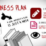 Planning To Run A Business? Our Tips To Consider