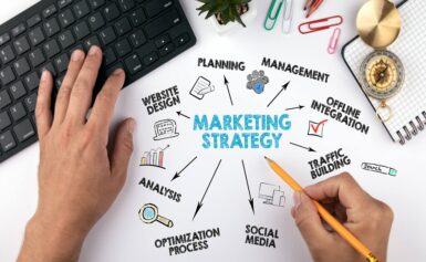 How to Create a Complete Key Marketing Strategy in 2023