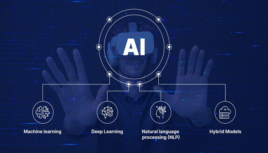 Exploring AI Software Development Services: Your Guide to the Future of Tech