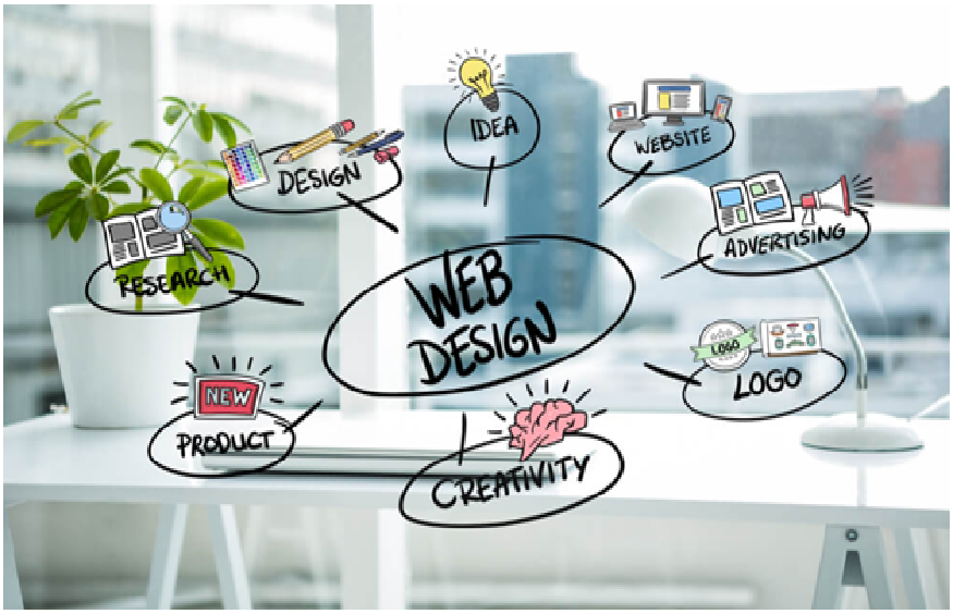 Web Designer 